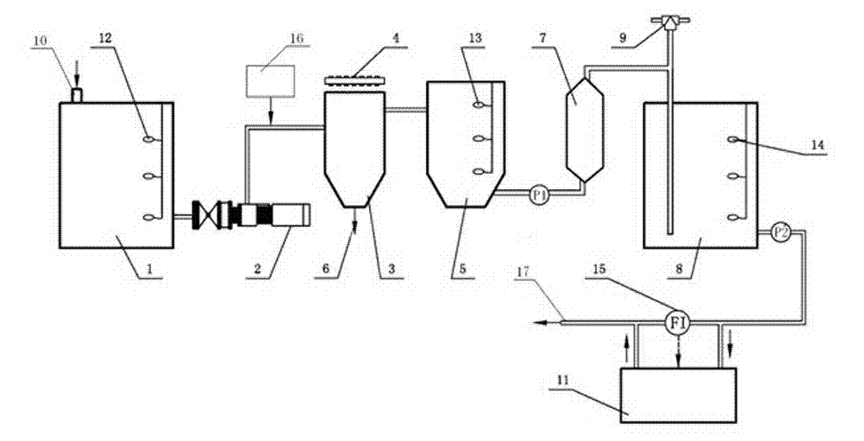 Method for treating domestic sewage of compound ship