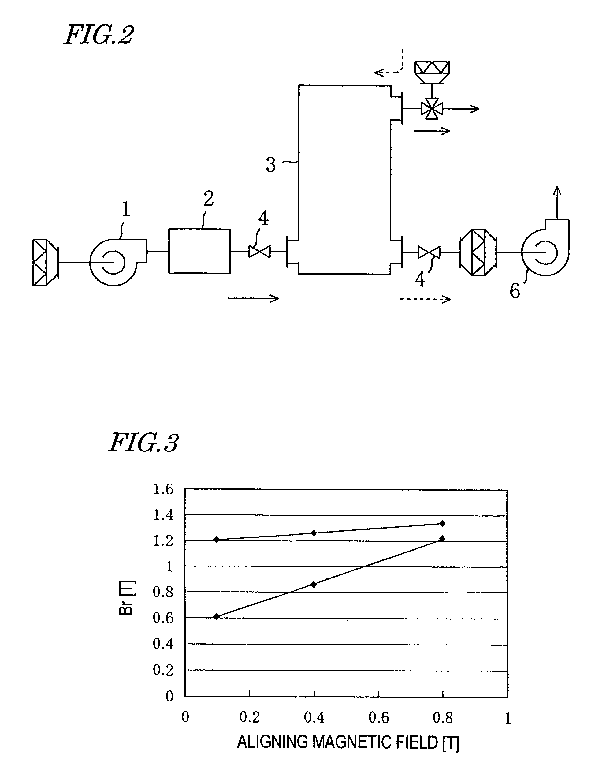 Method for producing granulated powder of R-FE-B type alloy and method for producing R-FE-B type alloy sintered compact