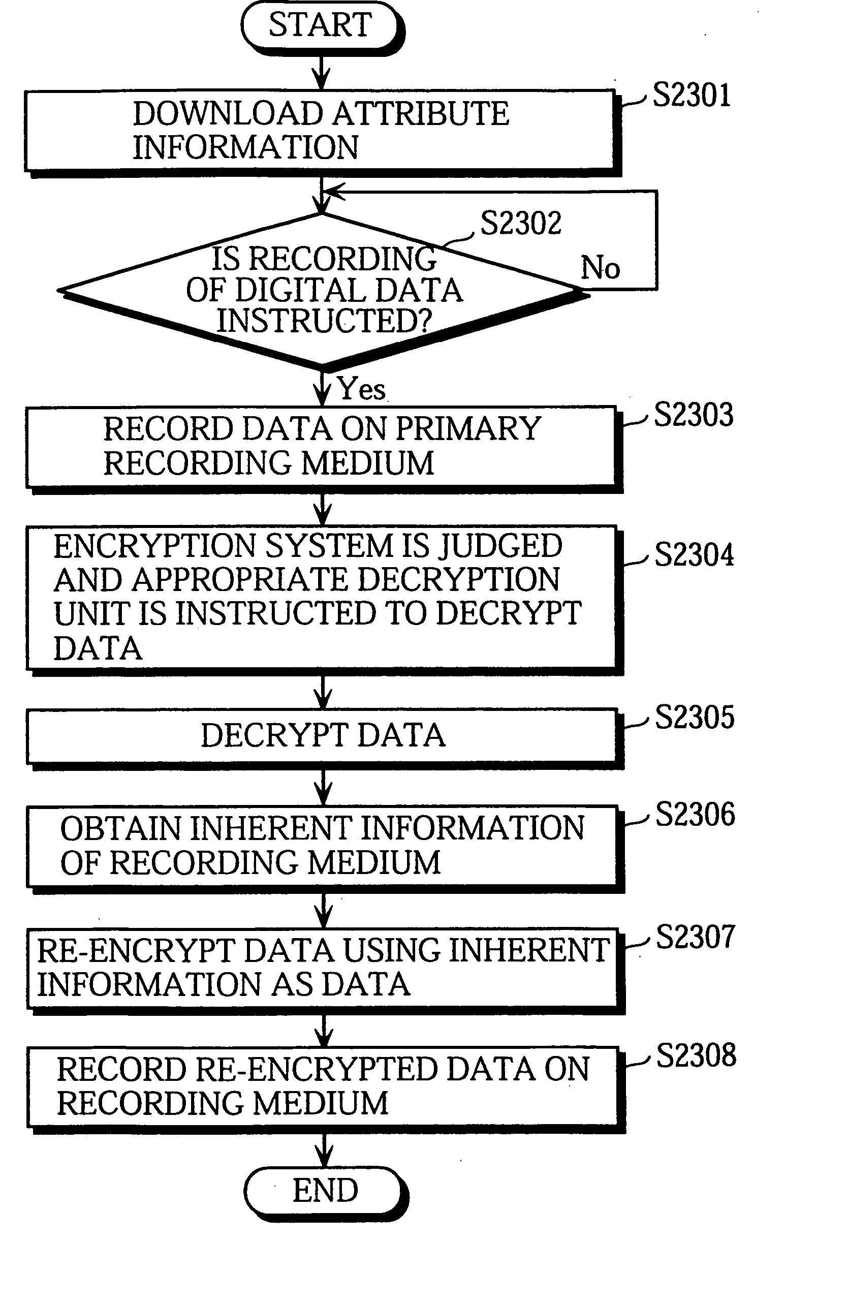 Digital data recording apparatus, digital data recording method, and computer-readable recording medium