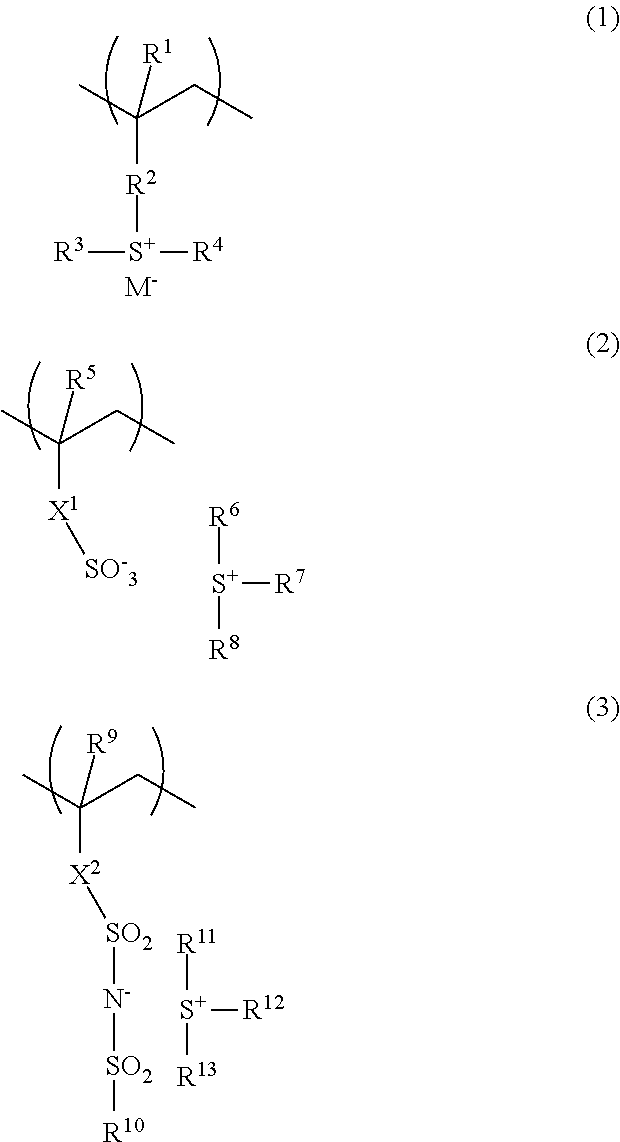 Polymer, resist composition, and pattern forming process