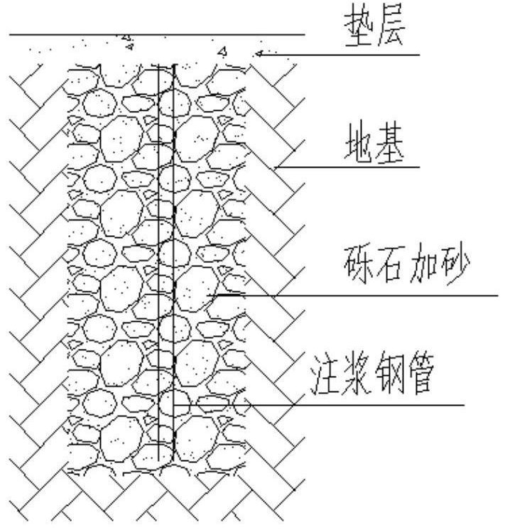 Microorganism grouting drainage solidification pile and construction method and application thereof