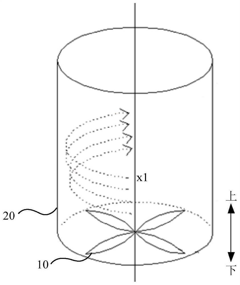 Washing method of washing machine, control device and washing machine