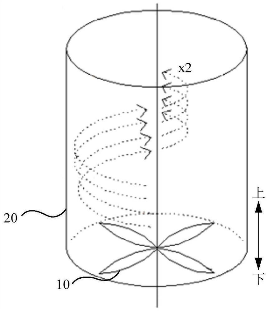 Washing method of washing machine, control device and washing machine