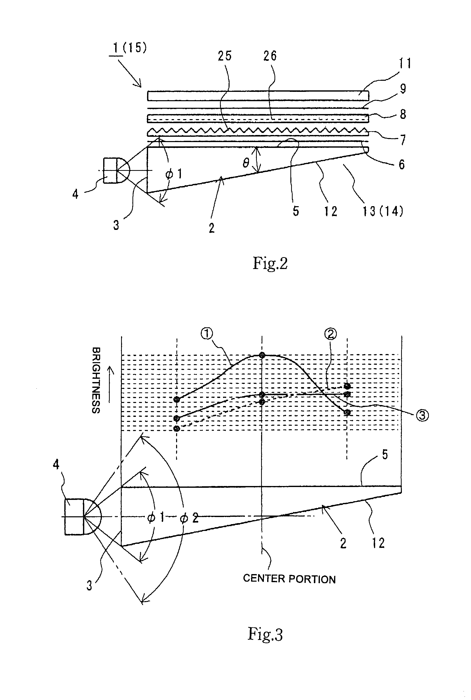 Surface light source device, display and light guide plate