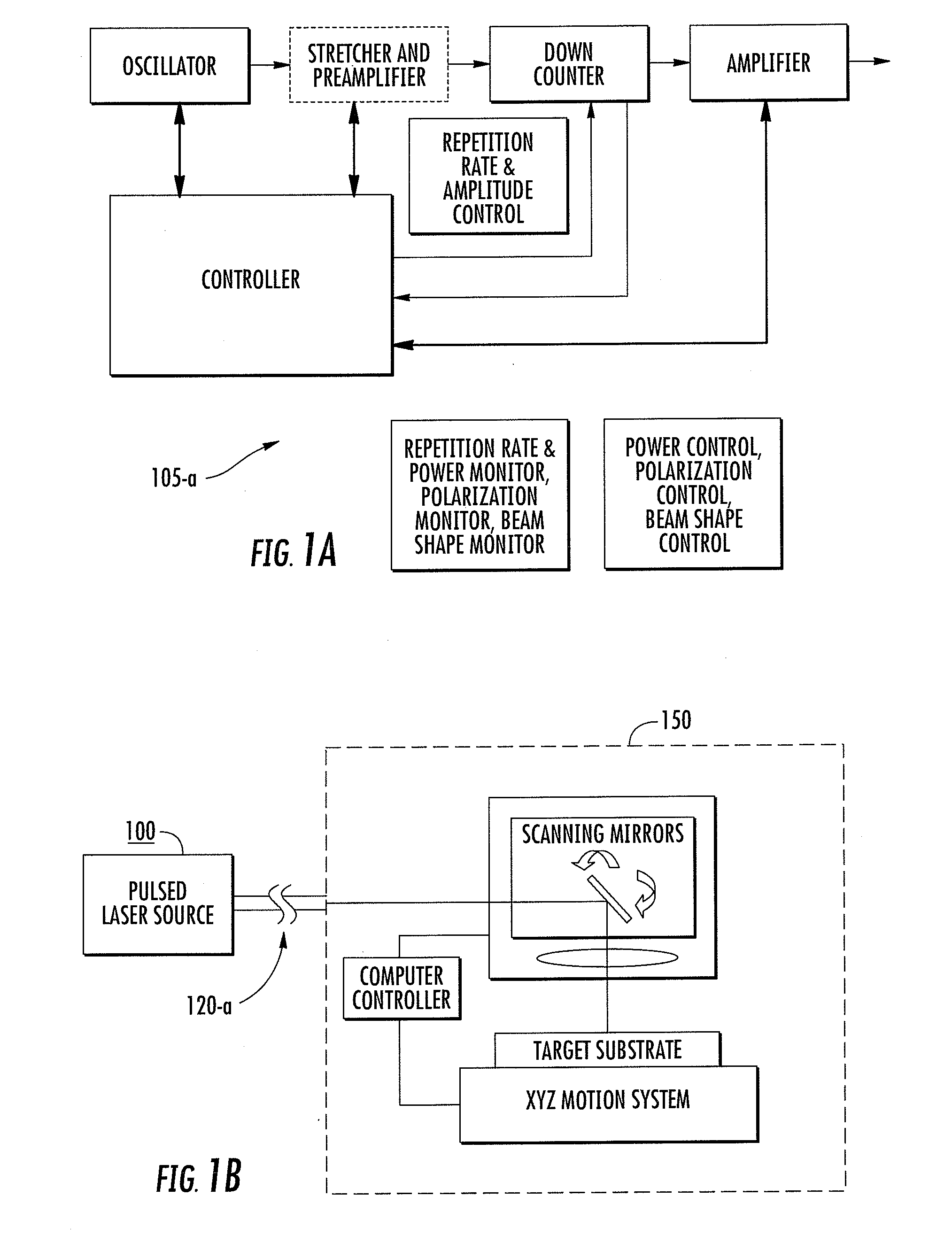 Methods and systems for fiber delivery of high peak power optical pulses