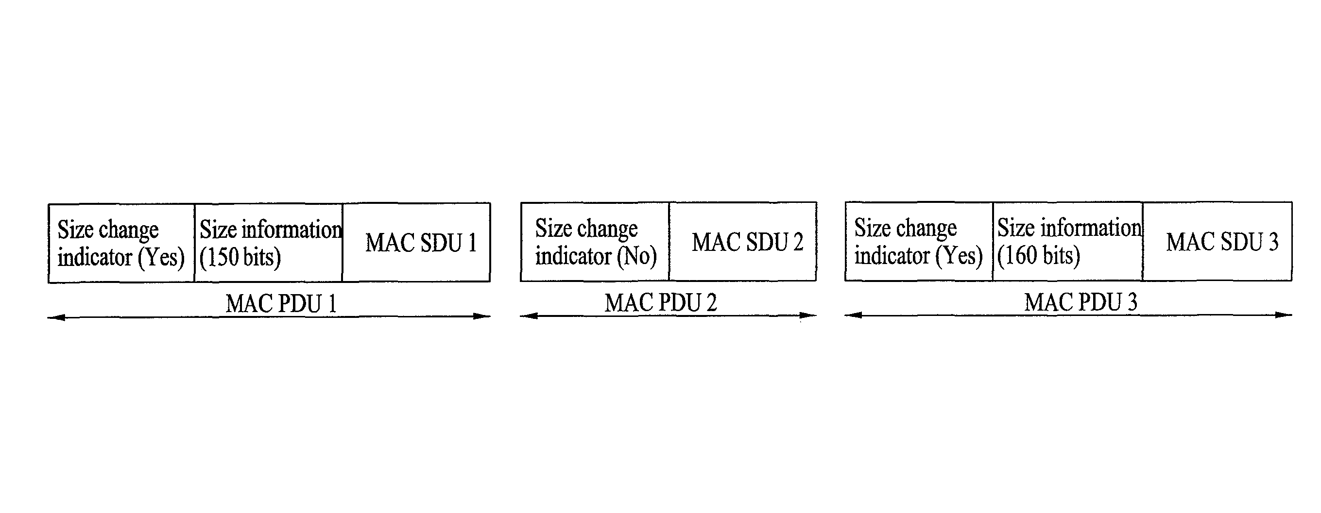 Method of transmitting data in a wireless communication system