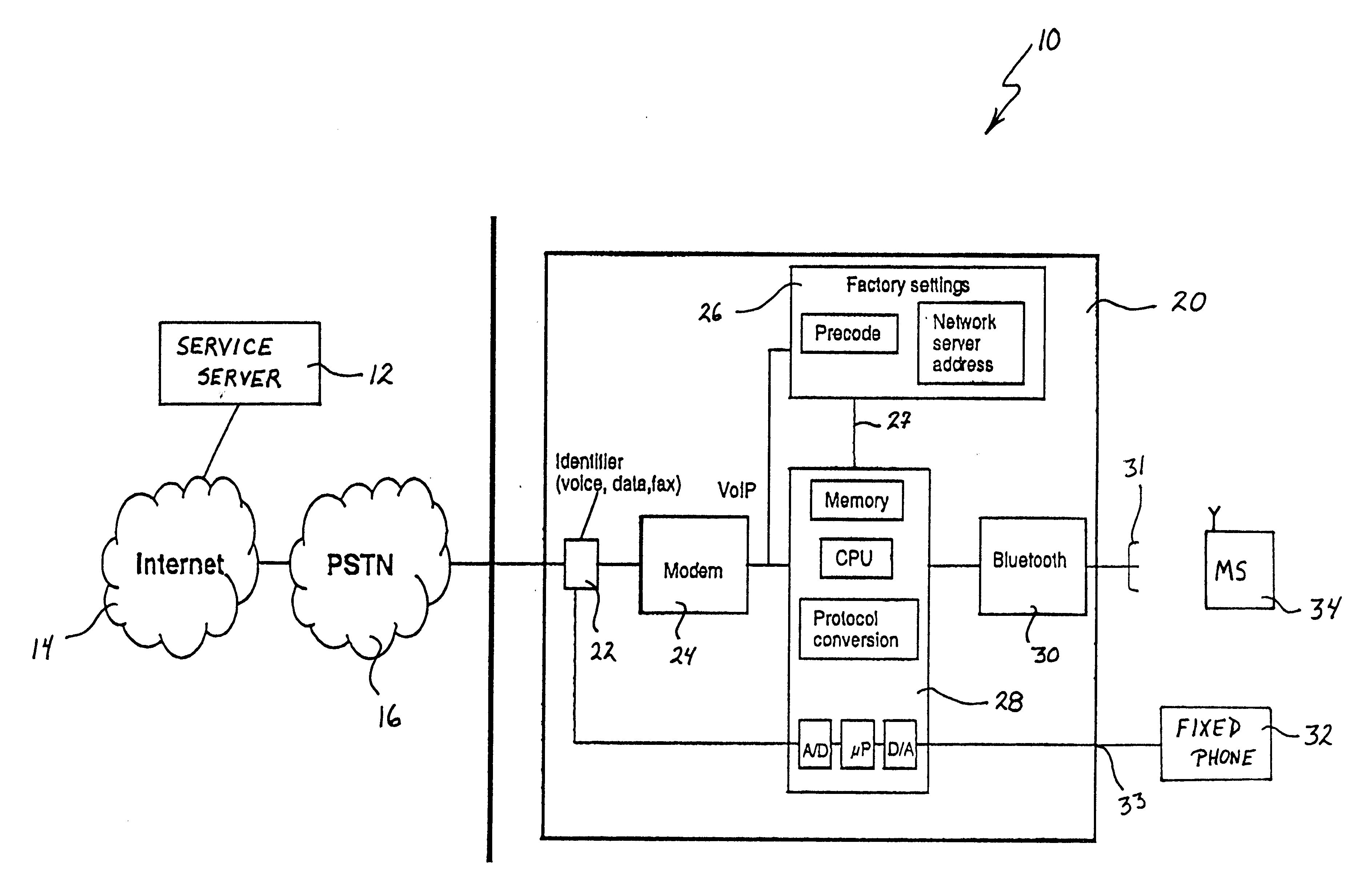 Apparatus for providing information services to a telecommunication device user