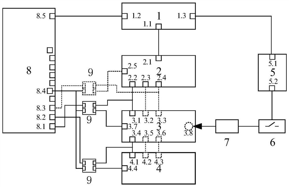 Typical sensitive equipment voltage sag endurance capability intelligent analyzer