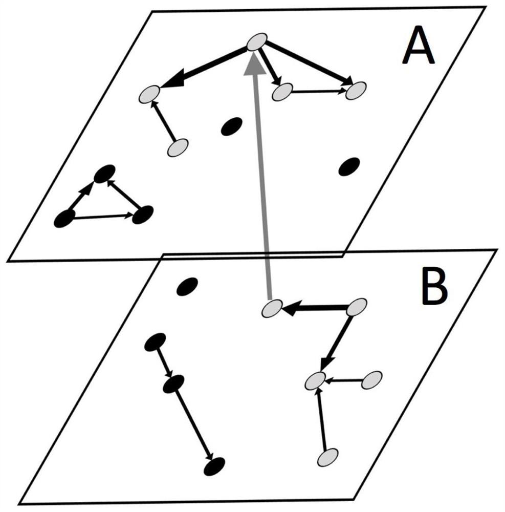 A Reliability Evaluation Method for Critical Infrastructure