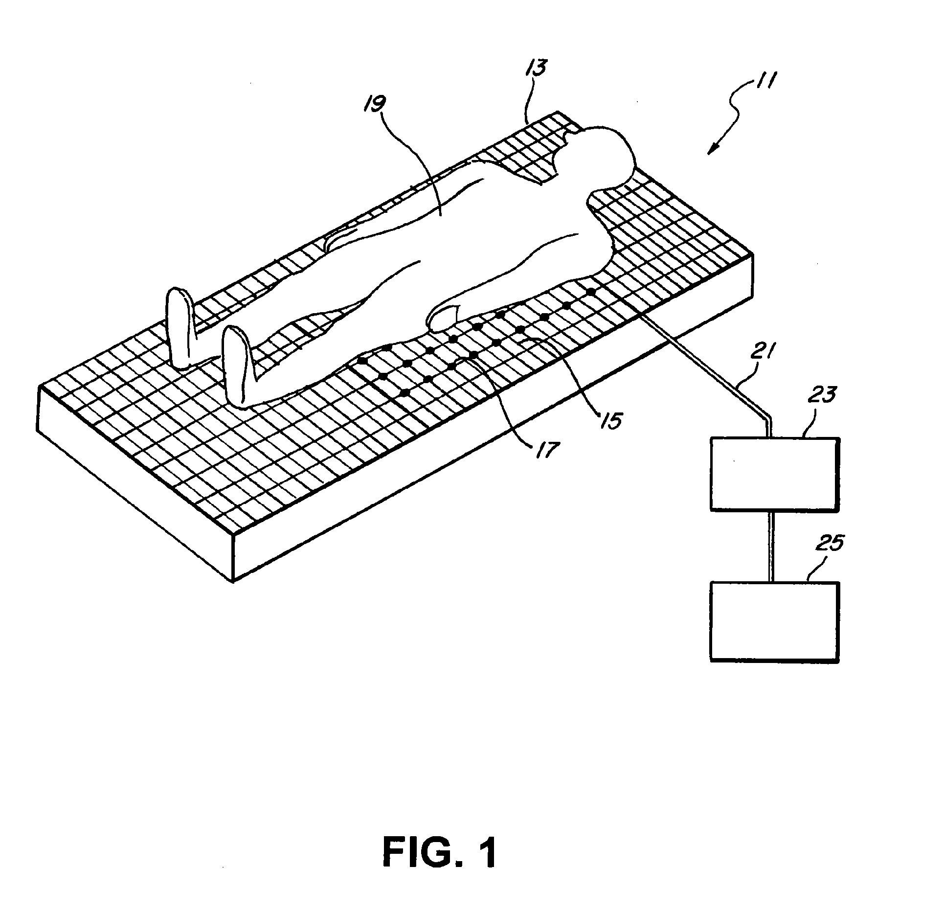 Method And System For Monitoring Pressure Areas On A Supported Body