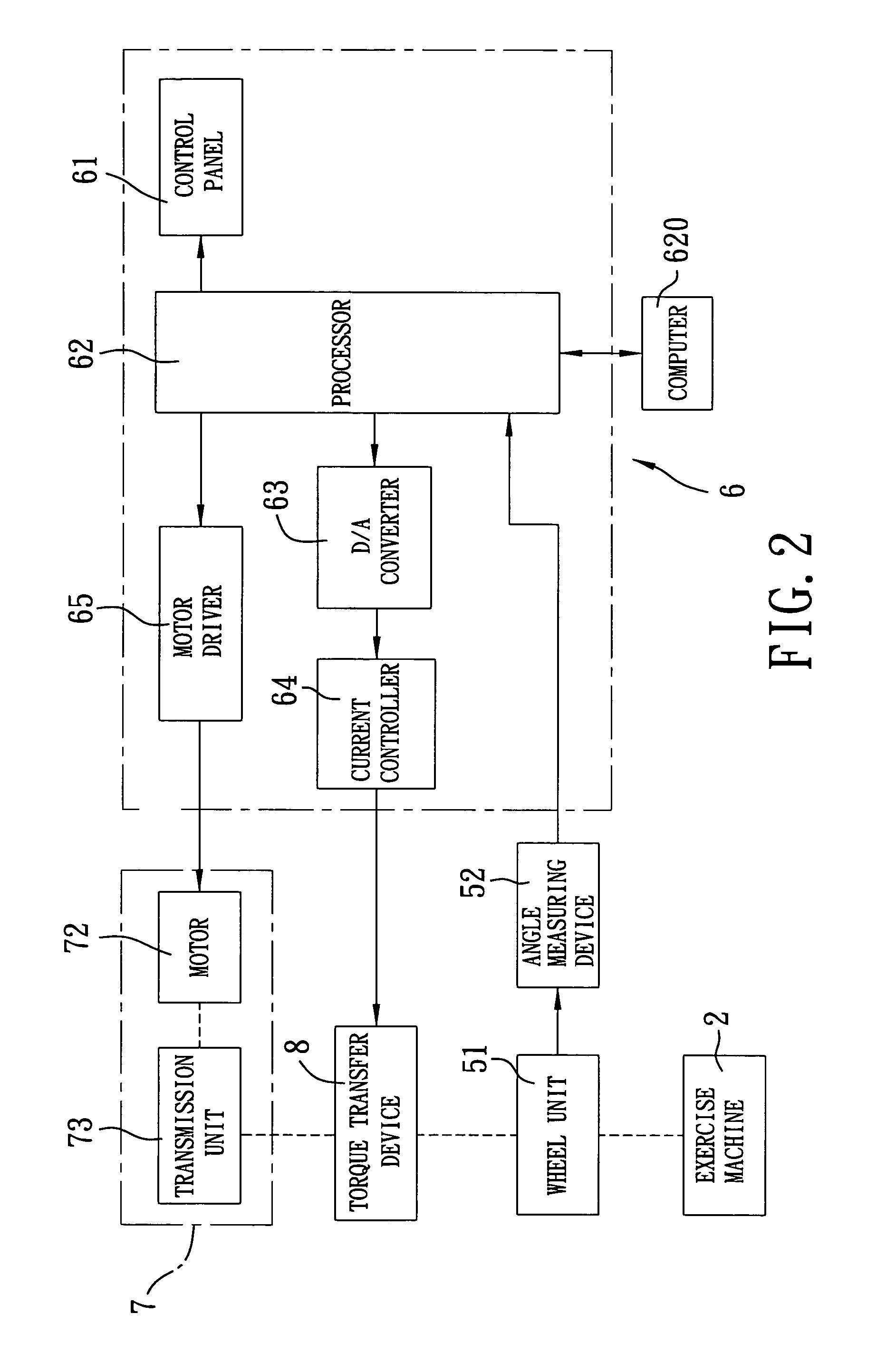 Method and apparatus for providing a dynamically variable resistive load during exercise