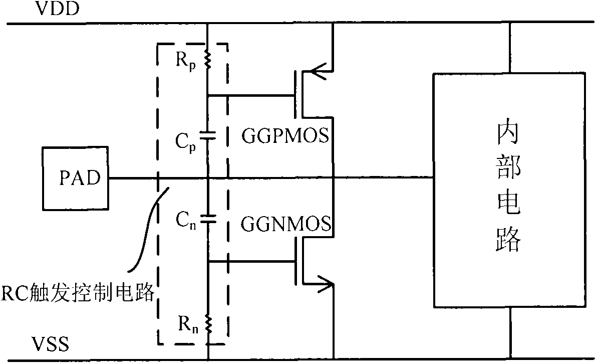 ESD protective circuit with control circuit for integrated circuit