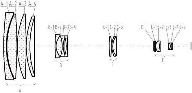 High-resolution large-field-of-view continuous zoom pick-up lens and control method thereof