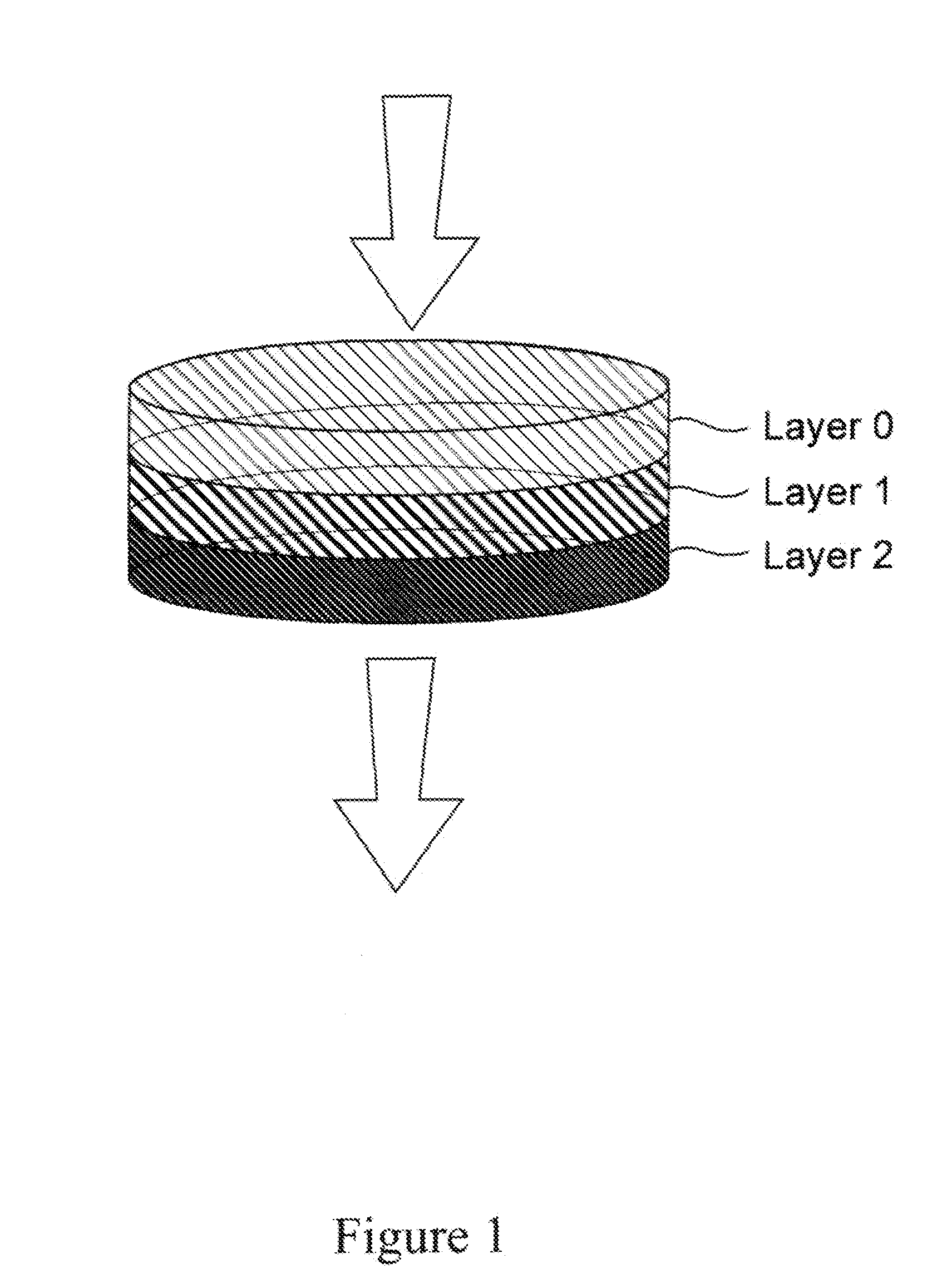 High capacity composite depth filter media with low extractables