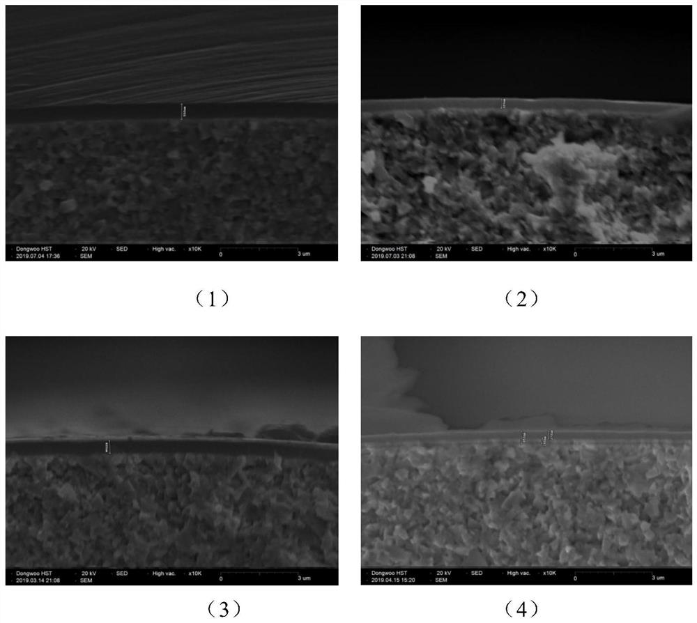Novel ion cleaning technology based on plating of hard alloy surface with ta-C film