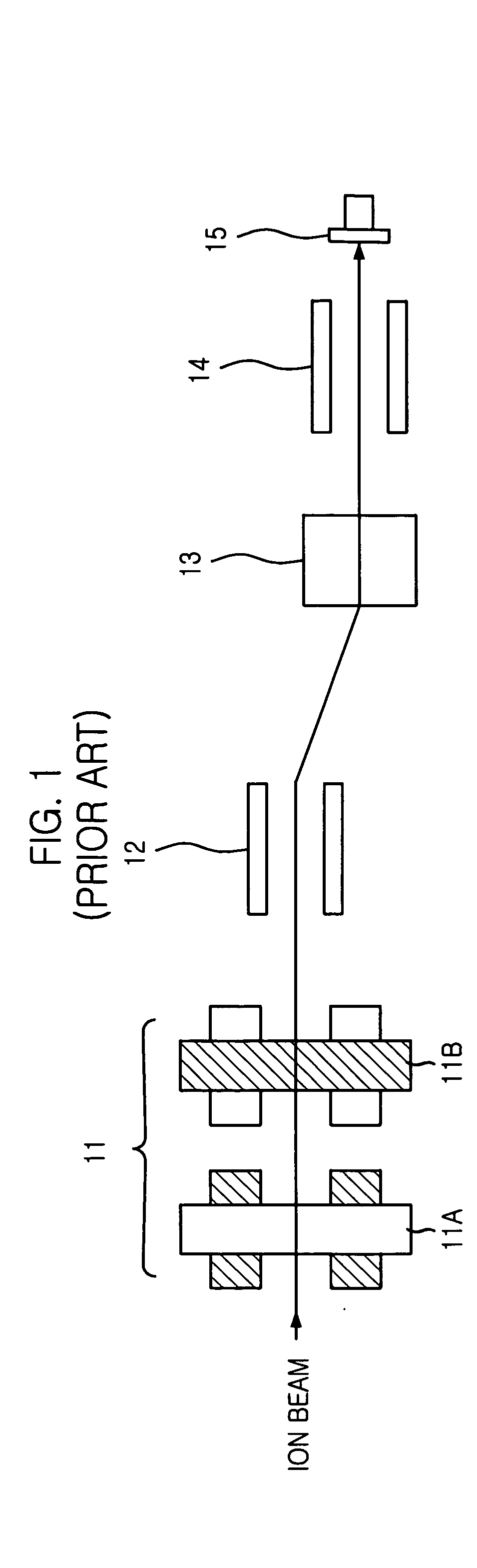 Ion implantation apparatus and method for implanting ions by using the same