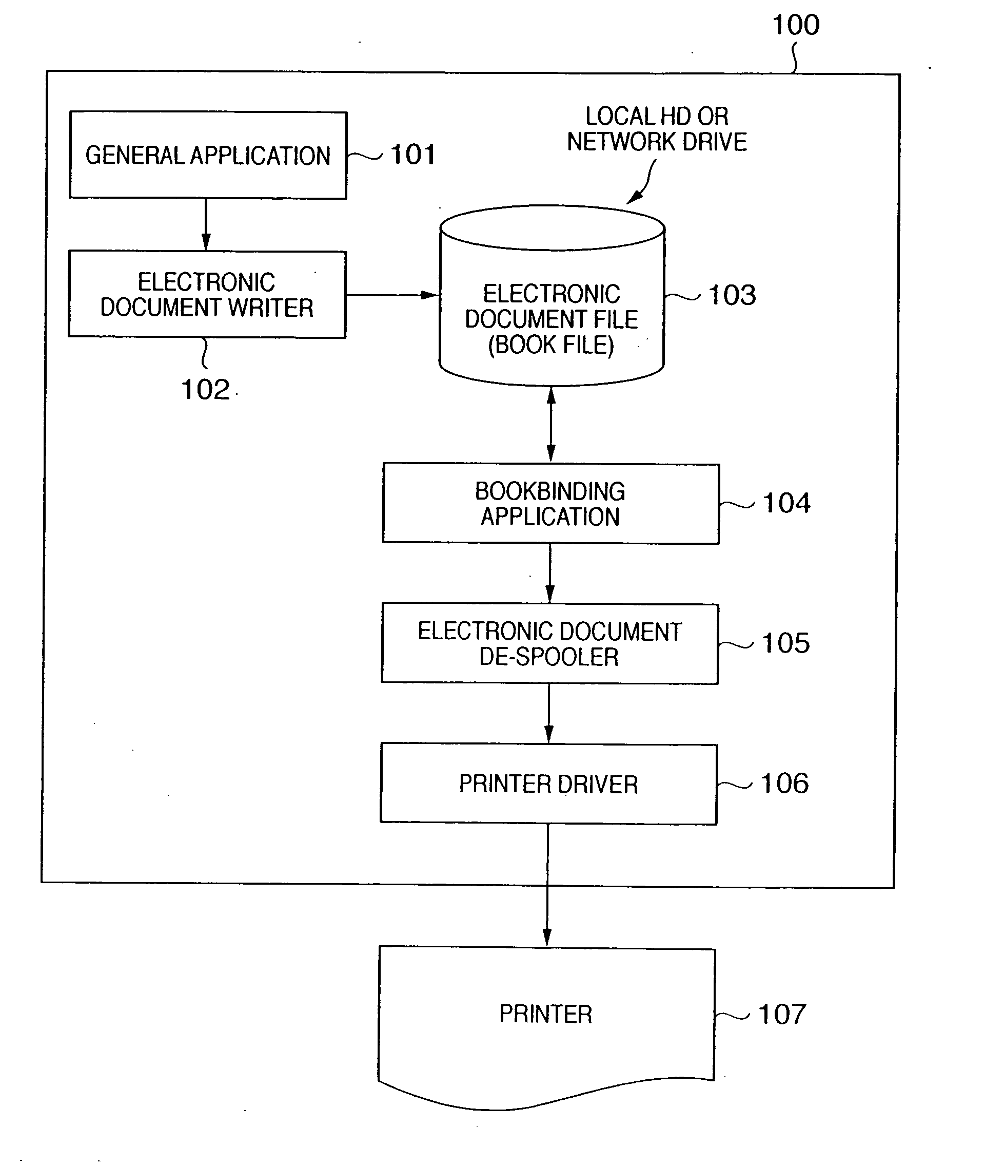 Document processing apparatus, control method therefor, and computer program