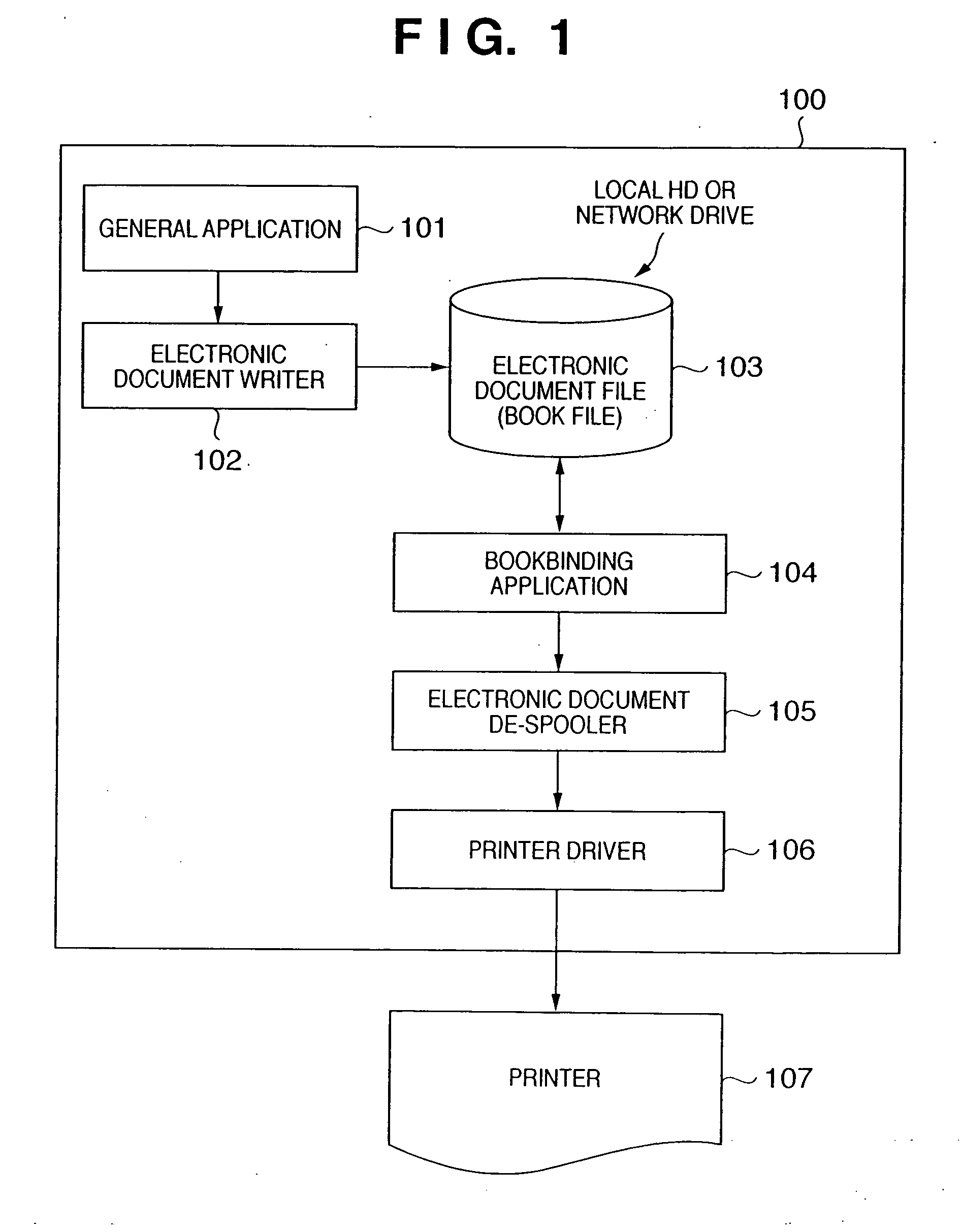Document processing apparatus, control method therefor, and computer program