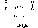 Cationic dyeable copolyester