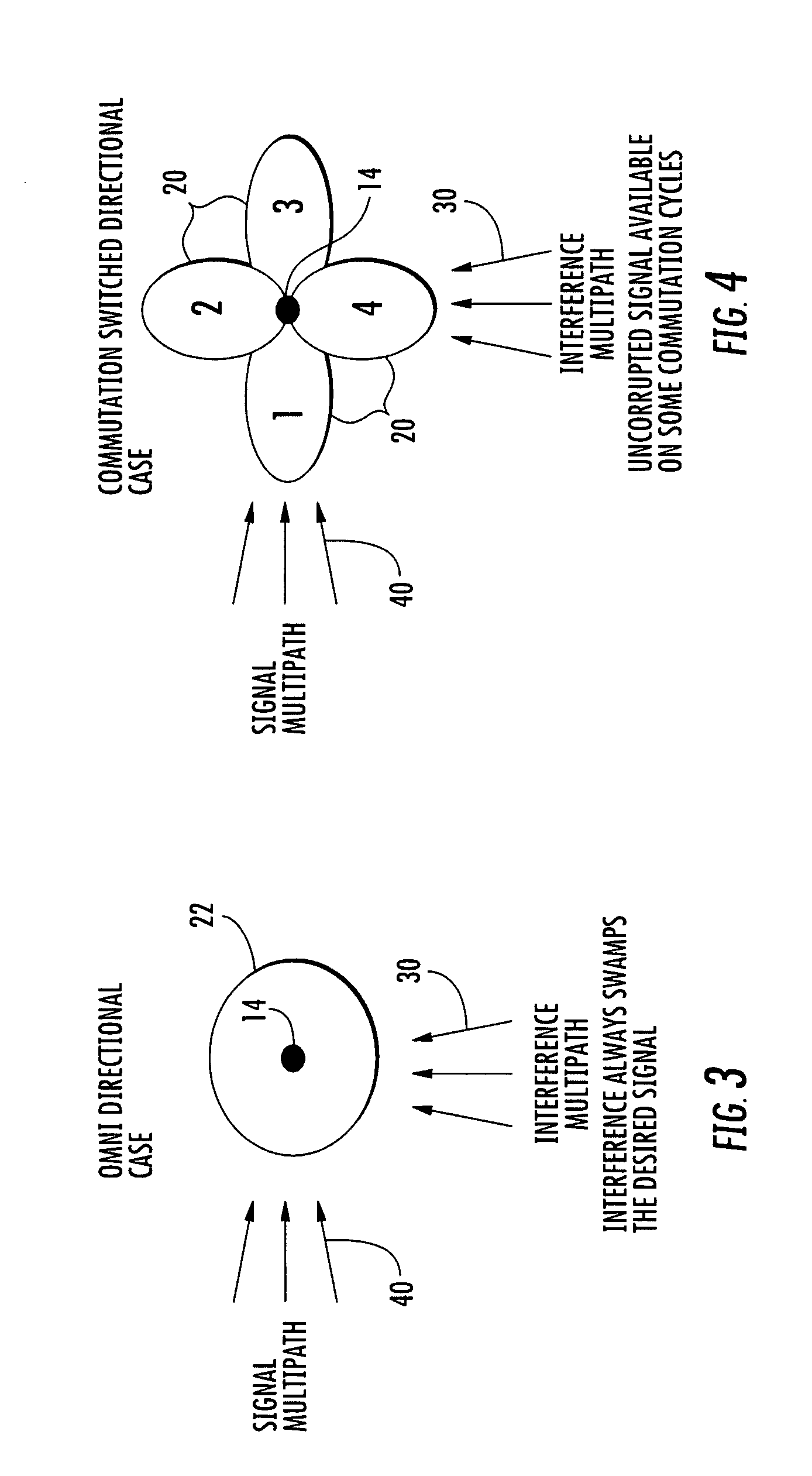 Methods for improving wireless communications when interference or signal loss is directional in nature