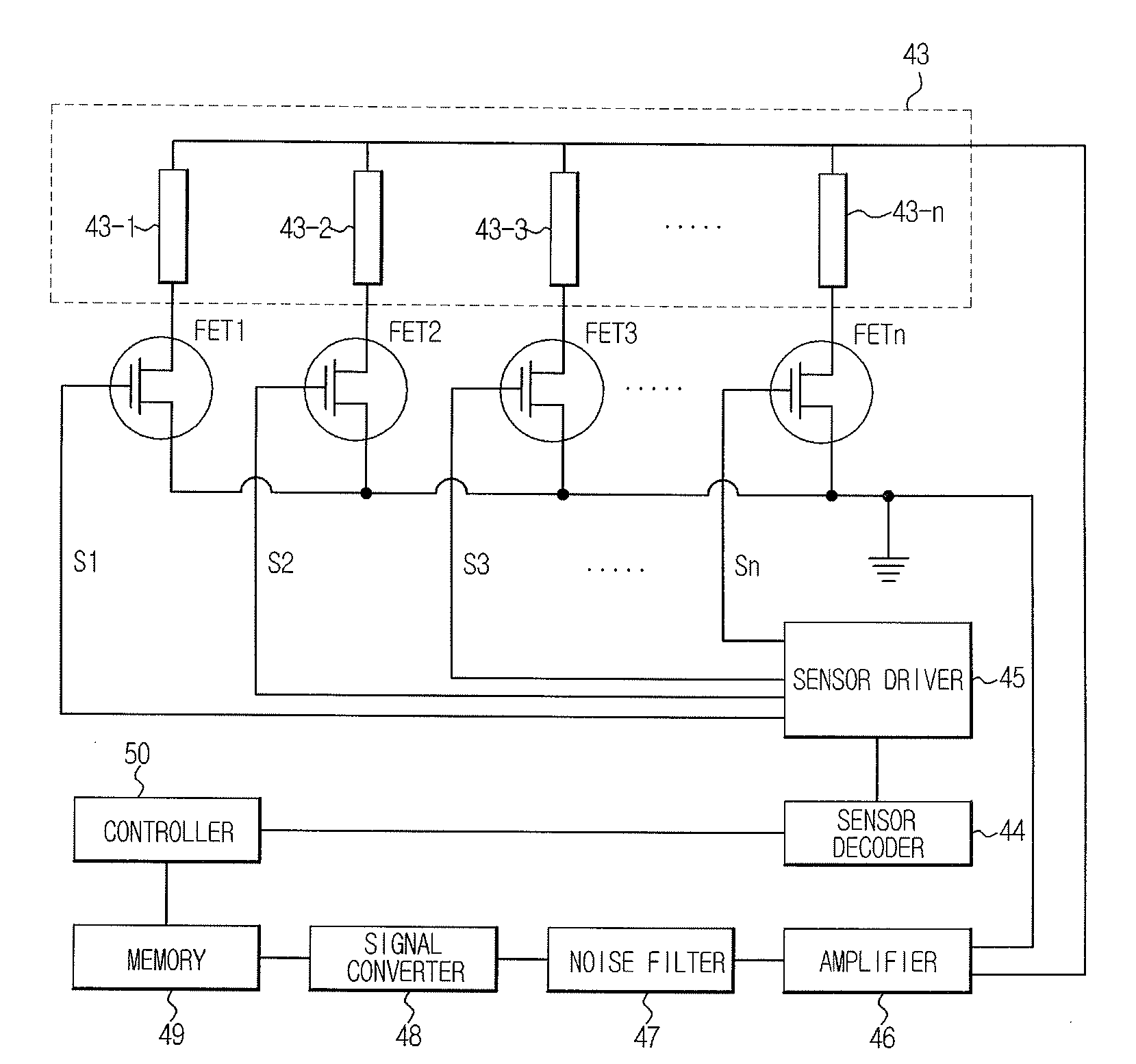 Inkjet image forming apparatus and method of controlling the same