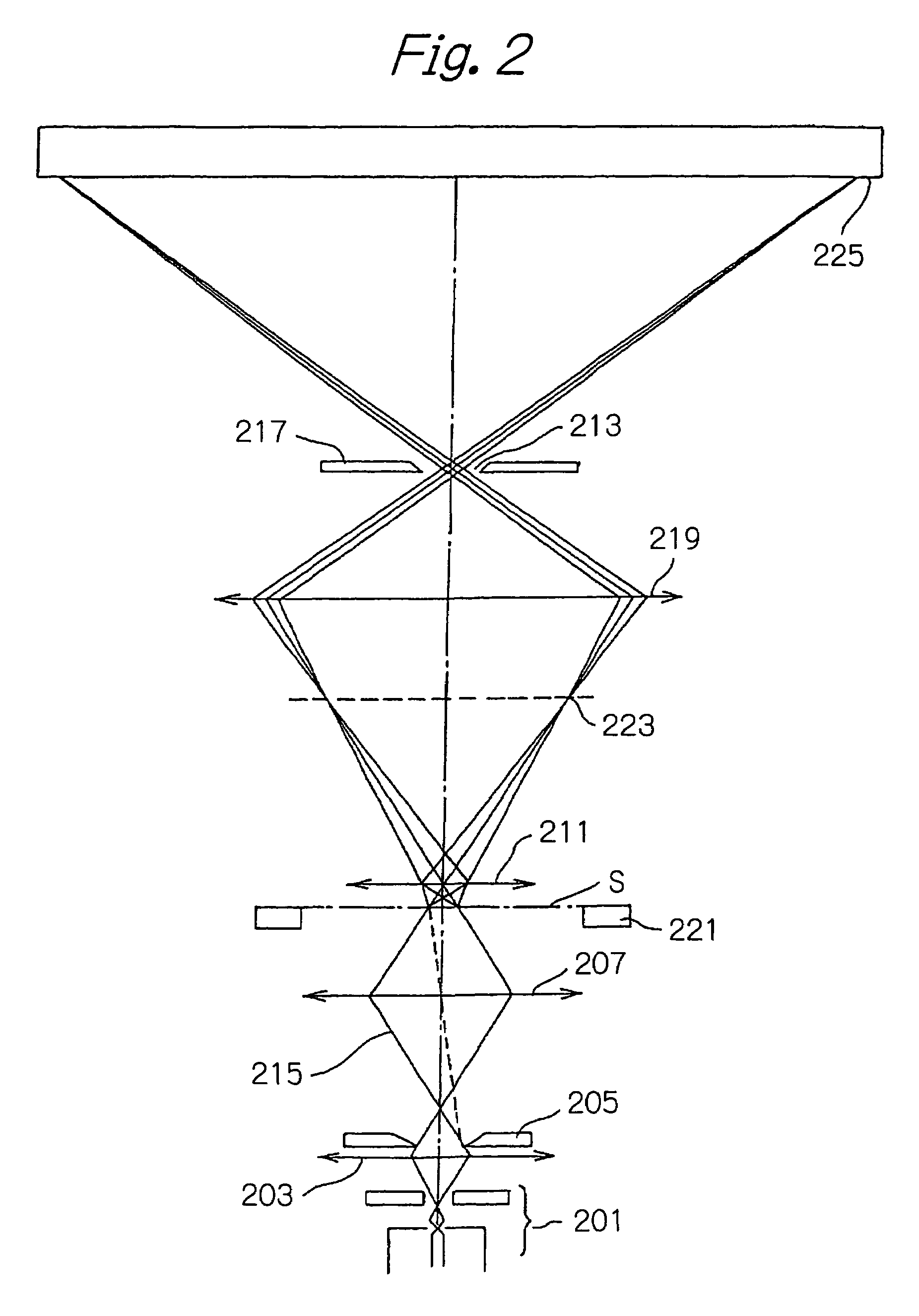 Objective lens, electron beam system and method of inspecting defect