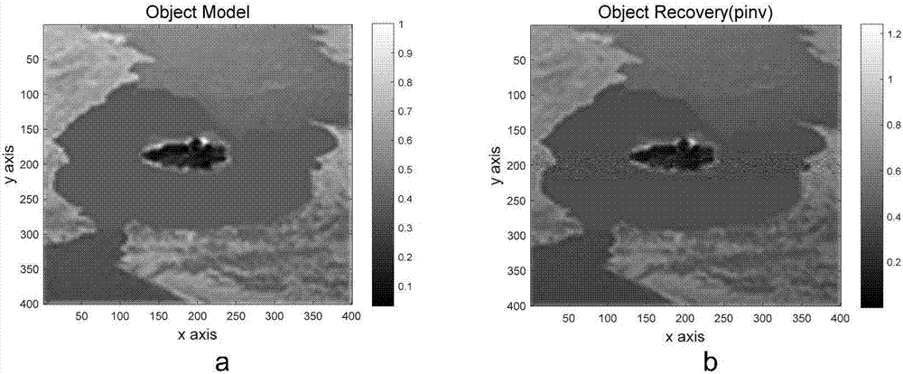 Microwave staring correlated imaging earth observation method