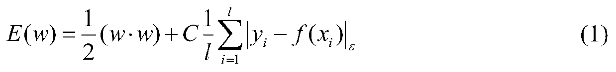 Power load prediction algorithm based on genetic algorithm and support vector machine