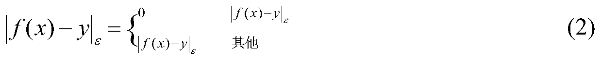 Power load prediction algorithm based on genetic algorithm and support vector machine