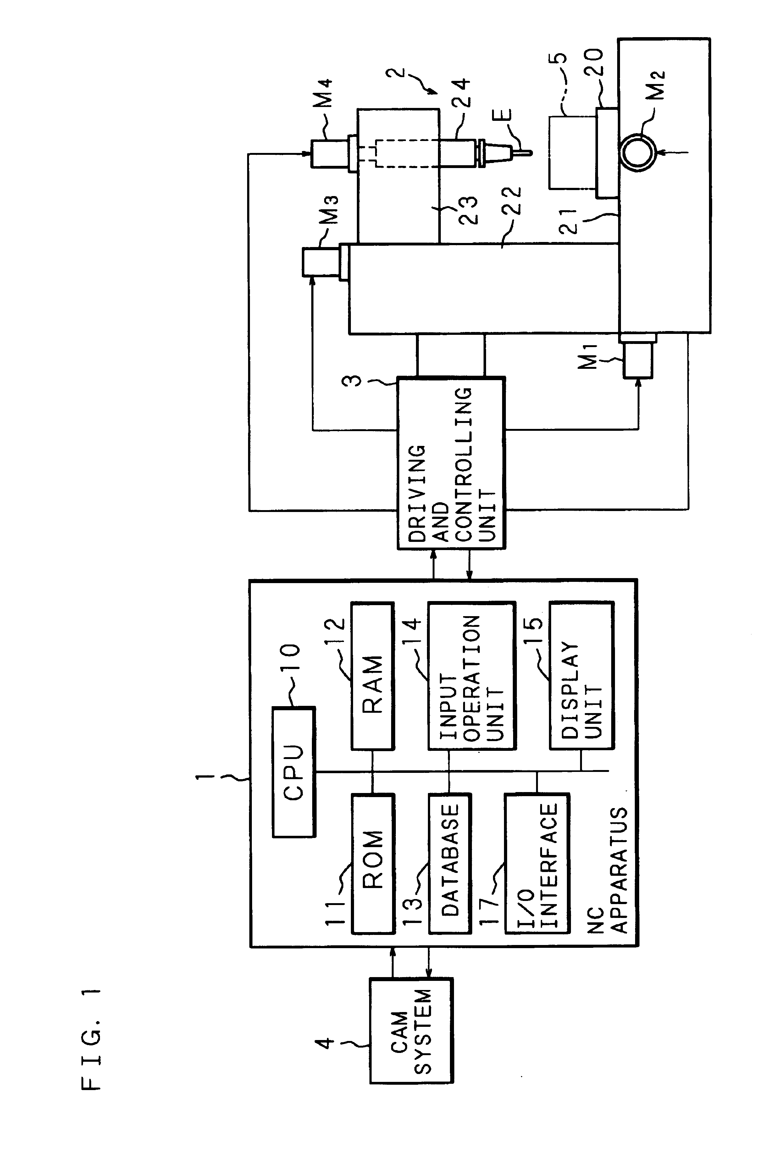 NC program generating method, NC apparatus, computer memory product, and computer program product