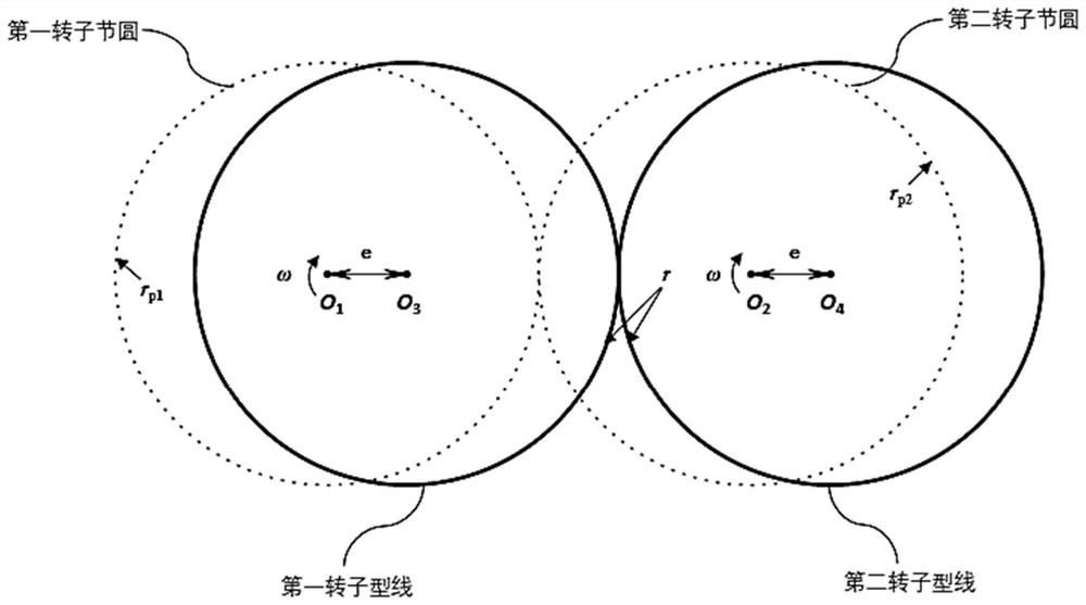 Variable-pitch co-rotating meshing double-screw compressor rotor and compressor