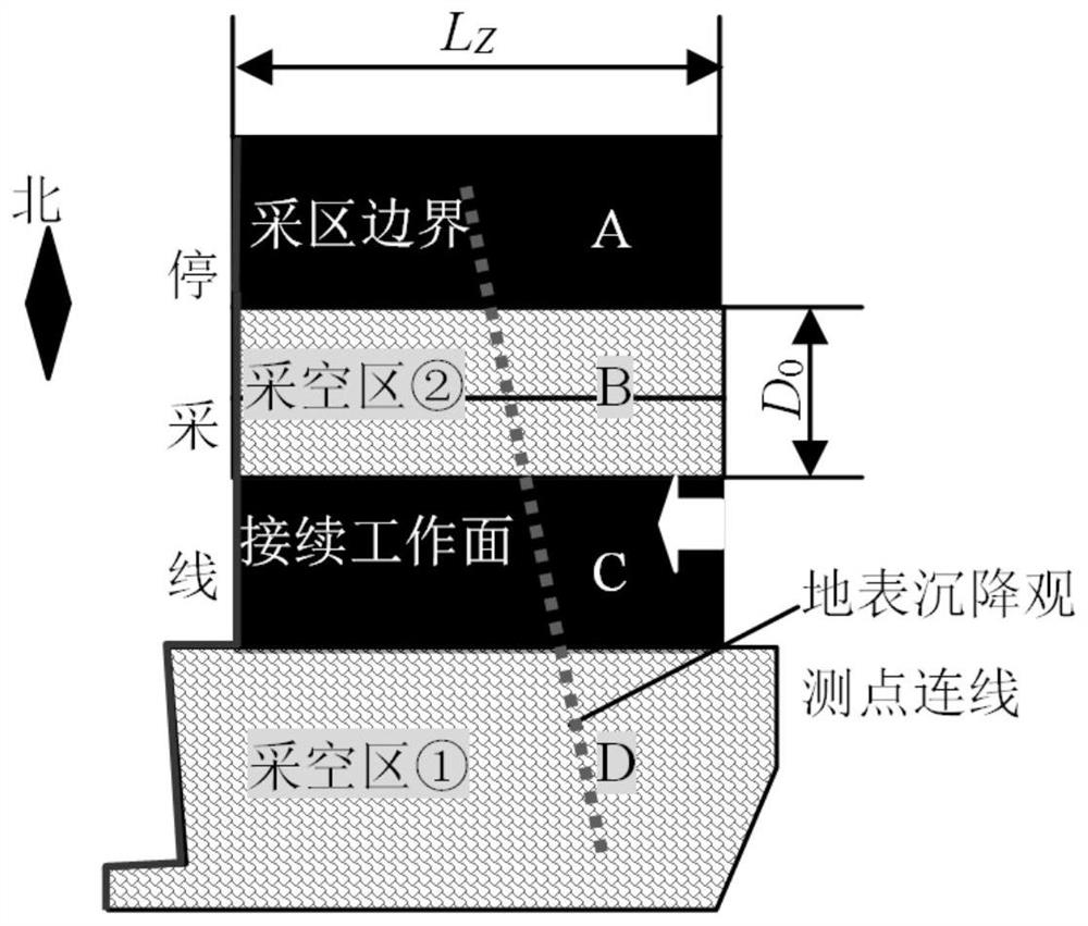 Impact instability judgment and anti-impact mining method for asymmetric island working face
