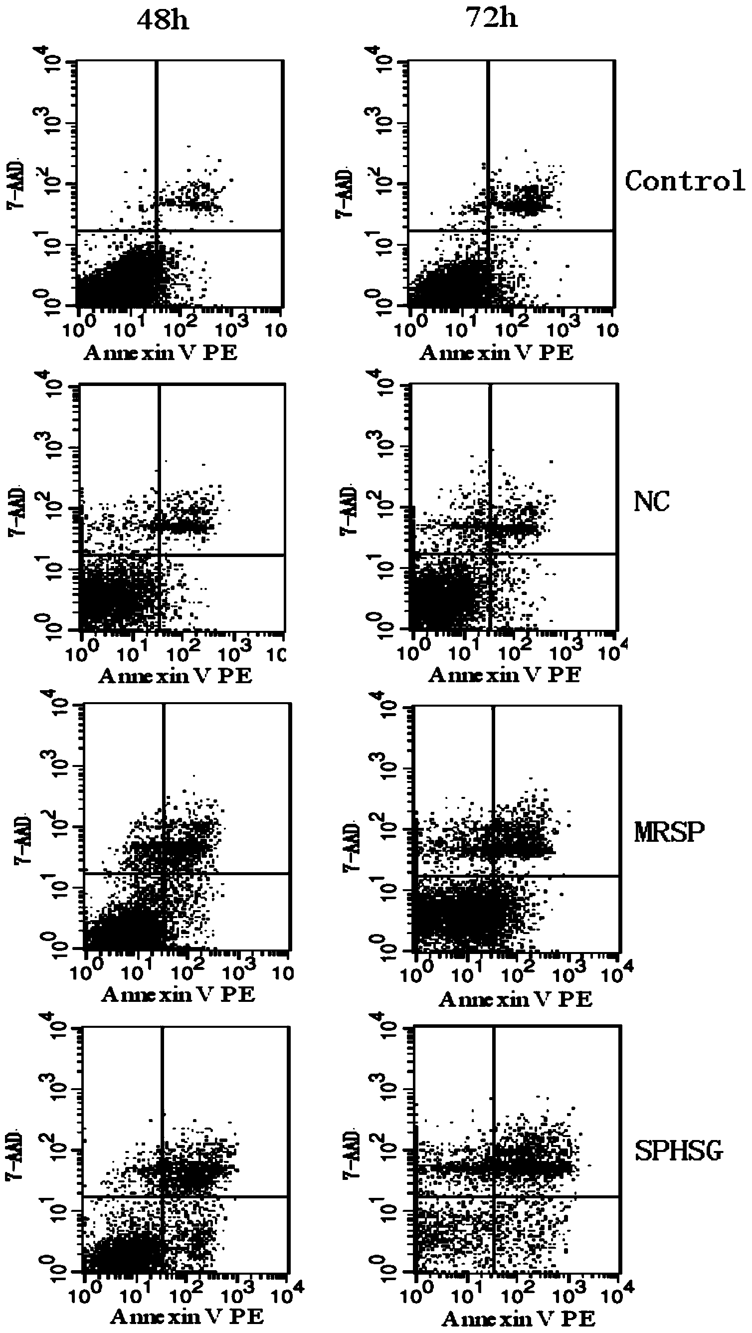 Polypeptide for inhibiting cell proliferation and inducing apoptosis and preparation method and use thereof