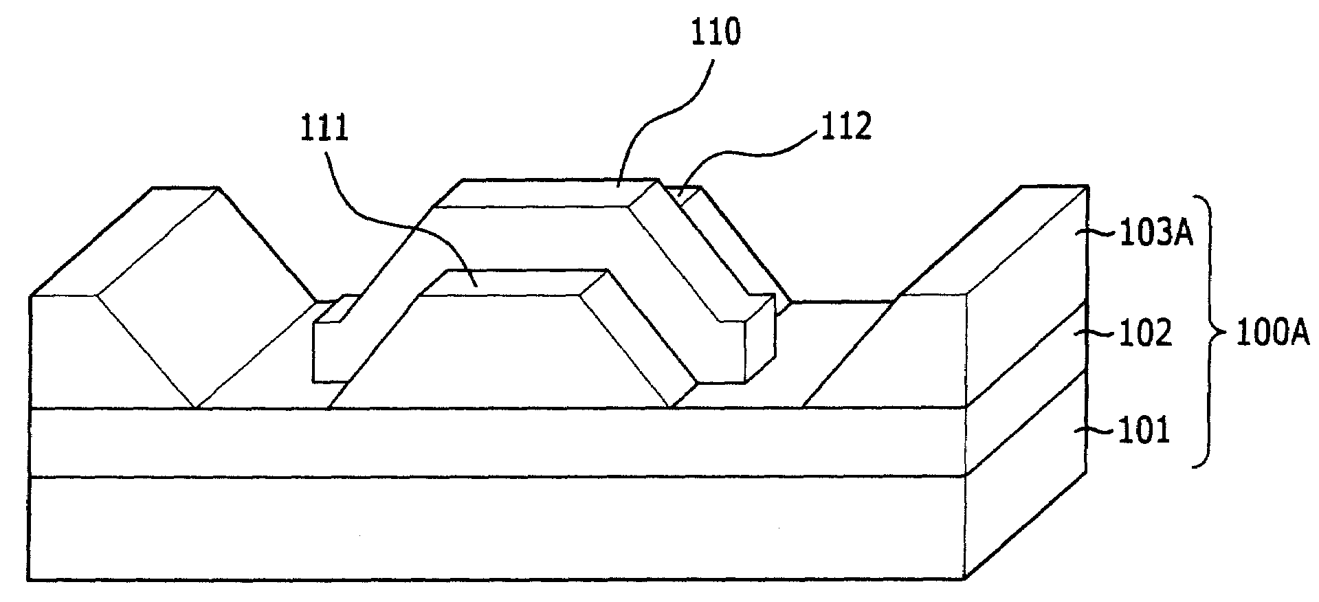 Method for forming gate of semiconductor device