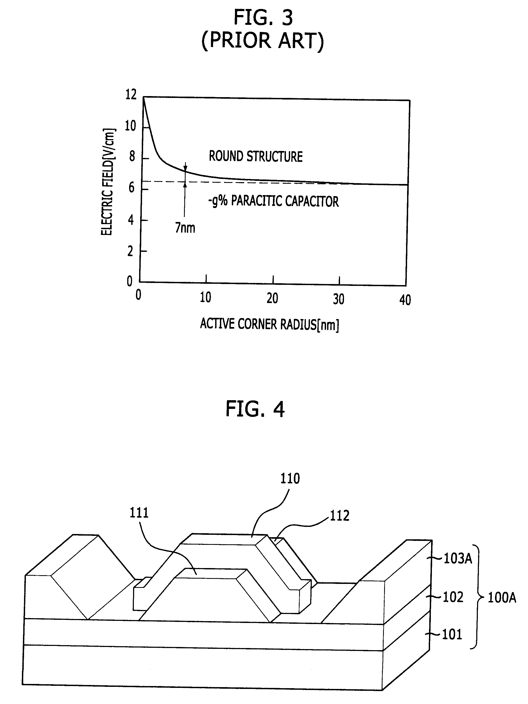 Method for forming gate of semiconductor device