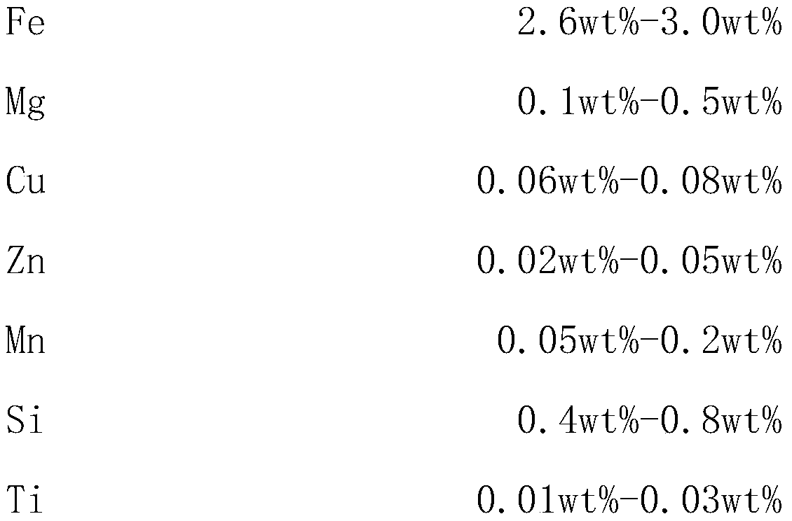 A high-voltage positive electrode sheet and its preparation method