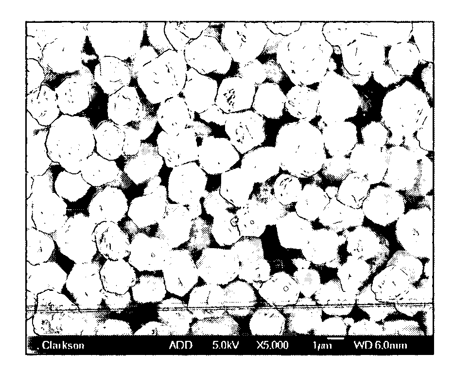 Polyol-based method for producing ultra-fine copper powders