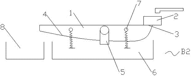 Pulp production equipment and production process