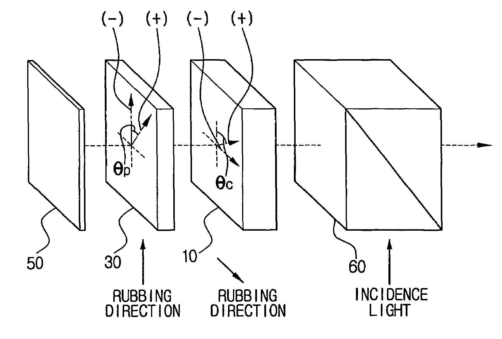 Reflective type ferroelectric liquid crystal display and driving method thereof