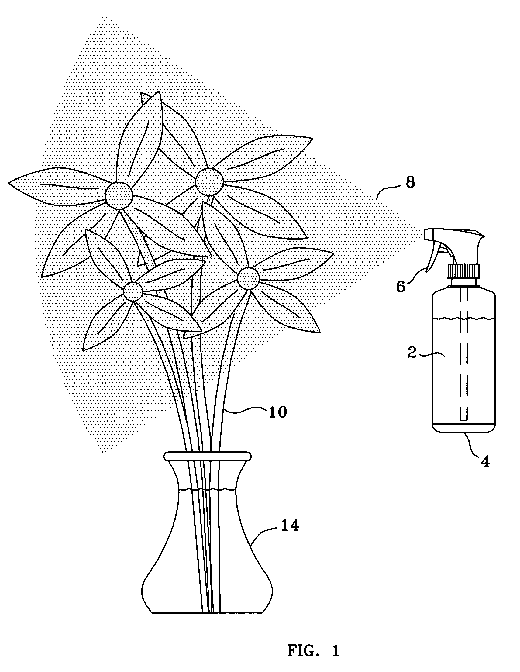 Floral preservative and method of use