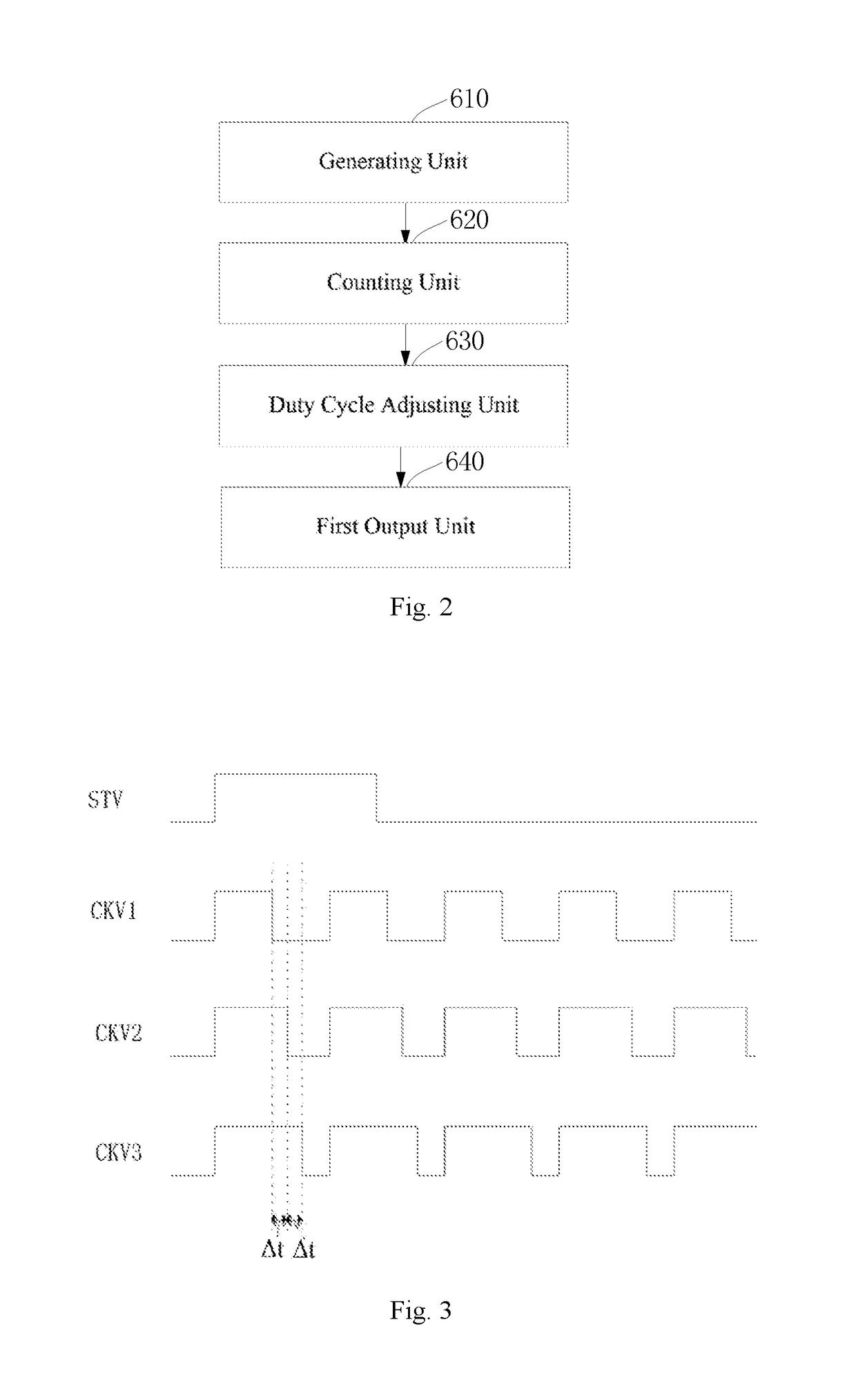 Liquid Crystal Panel Driver and Method for Driving the Same