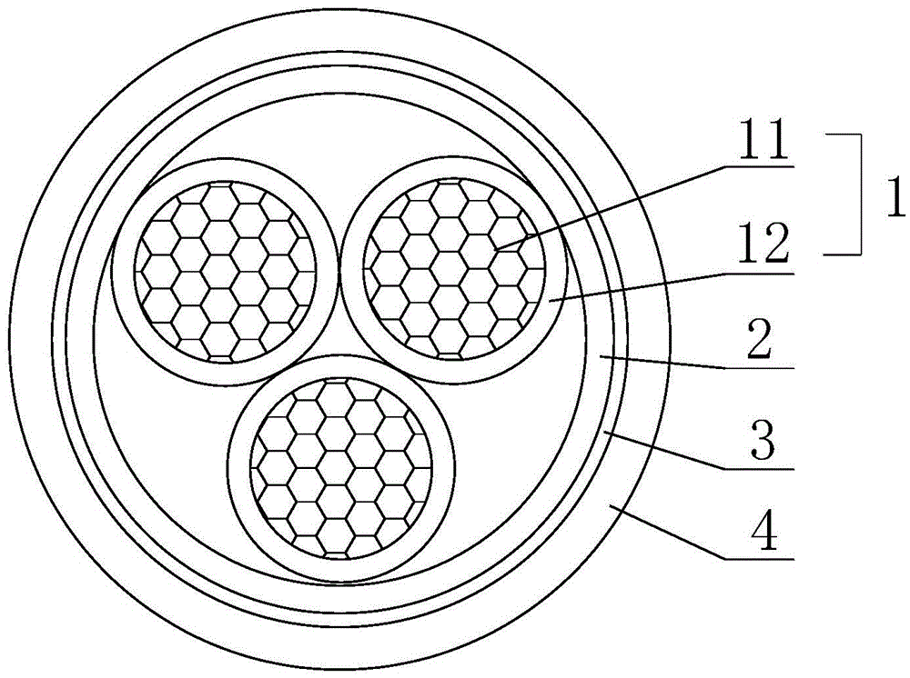 A low-smoke halogen-free rare earth aluminum alloy power cable