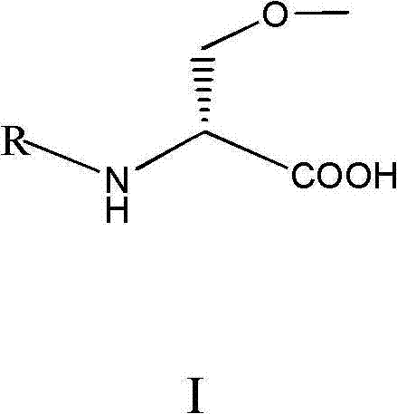 Preparation method of lacosamide