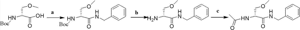 Preparation method of lacosamide