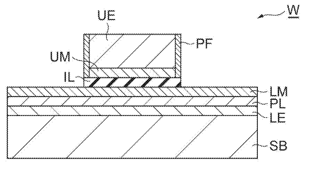 Method for processing object to be processed