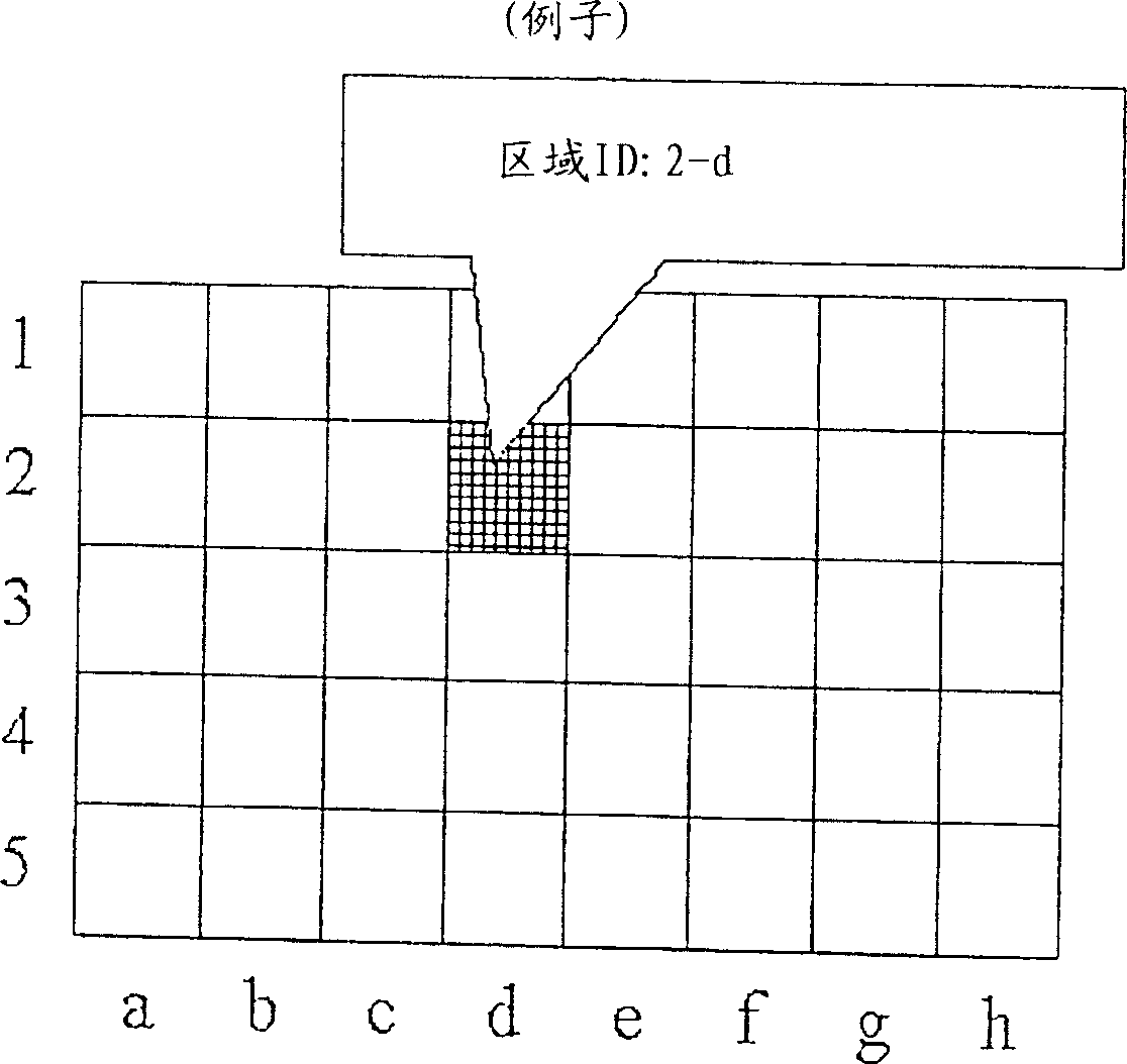 Video generation device, video generation method, and video storage device