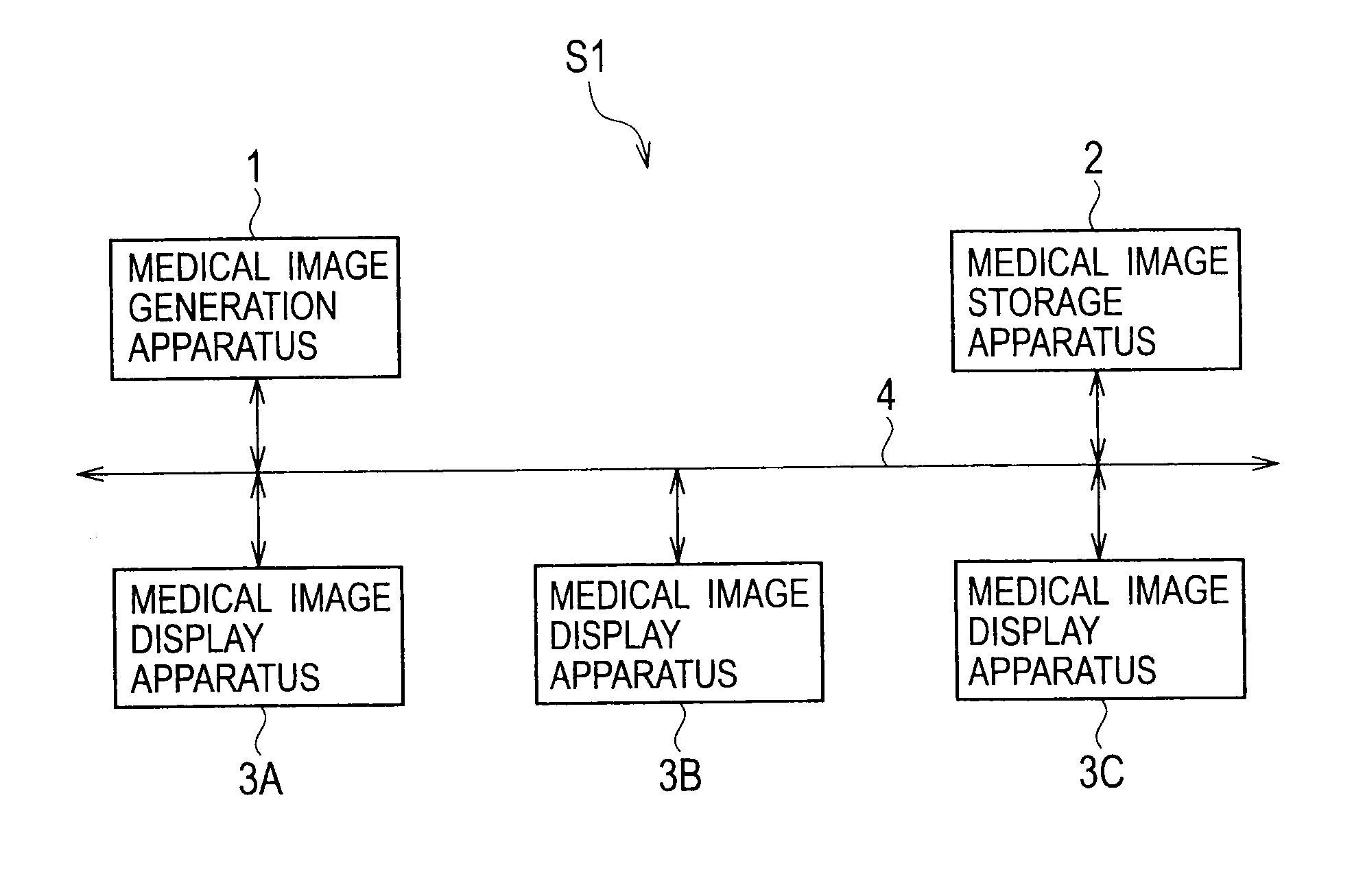Medical image generation apparatus, medical image storage apparatus, medical image display apparatus, and medical image display system