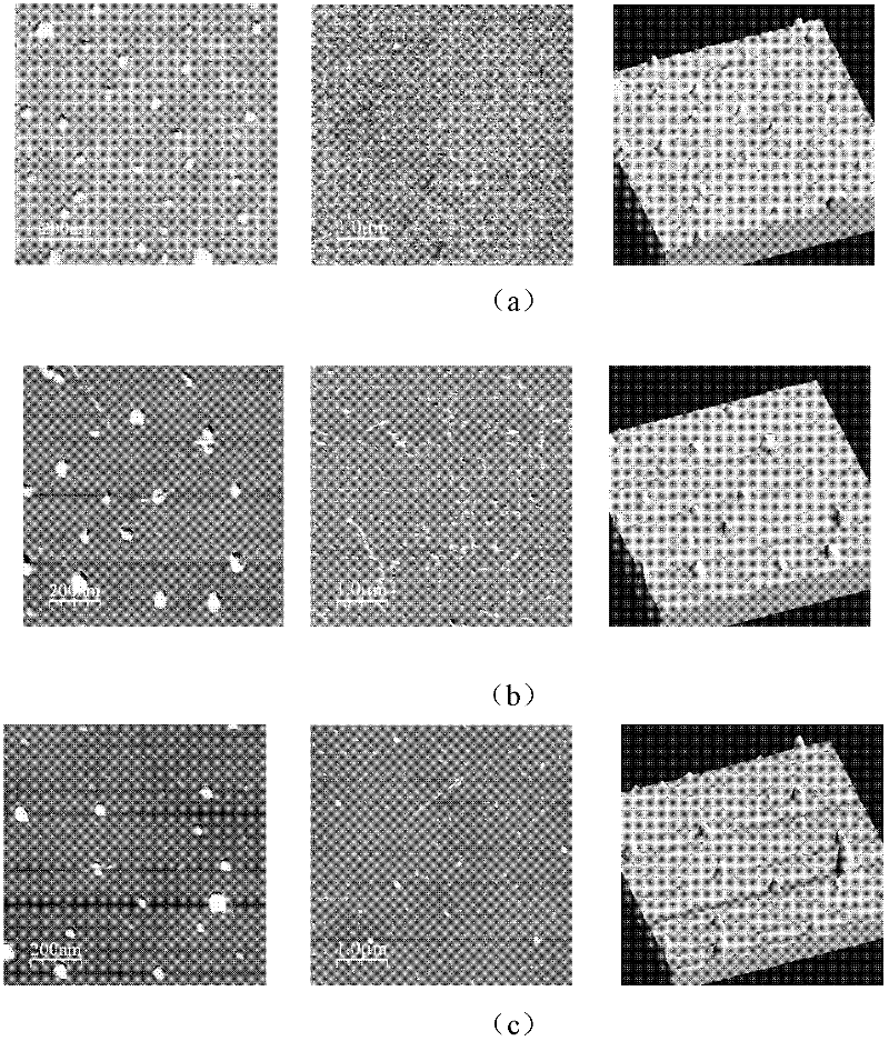 Rheotaxial preparation method of gallium antimonide quantum dot