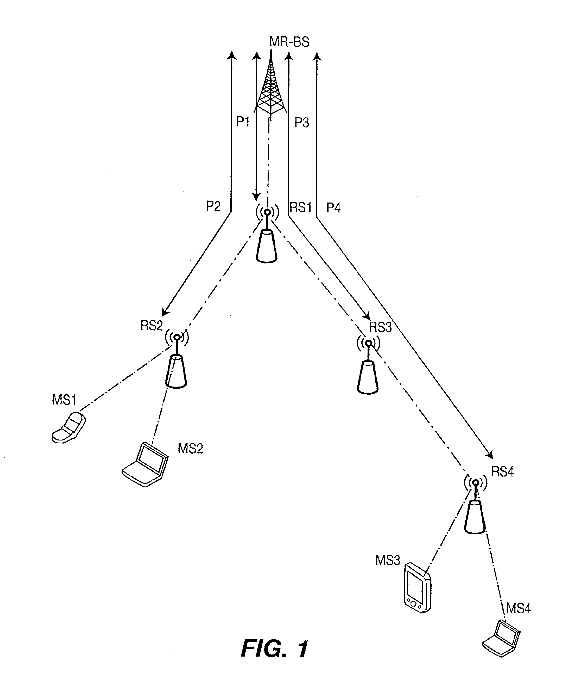 Method and apparatus for multicast tree management in multi-hop relay communication system