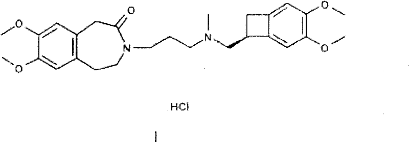 Pharmaceutical composition containing ivabradine and ranolazine